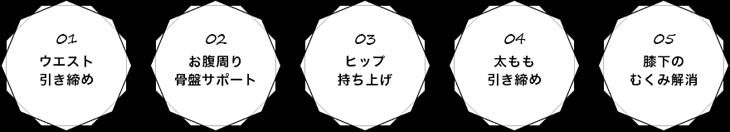 Peony着圧レギンス くっきりしたくびれやSラインの形成をサポート！お腹周り＆骨盤ヒップやウエストまでしっかりサポート！引締ったヒップラインを実現！むくみを和らげ美しいライン＆ヒップアップ！