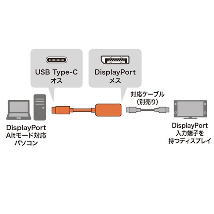 USB Type 独特の上品 C-DisplayPort変換アダプタ 最大80％オフ！ AD-ALCDP1401