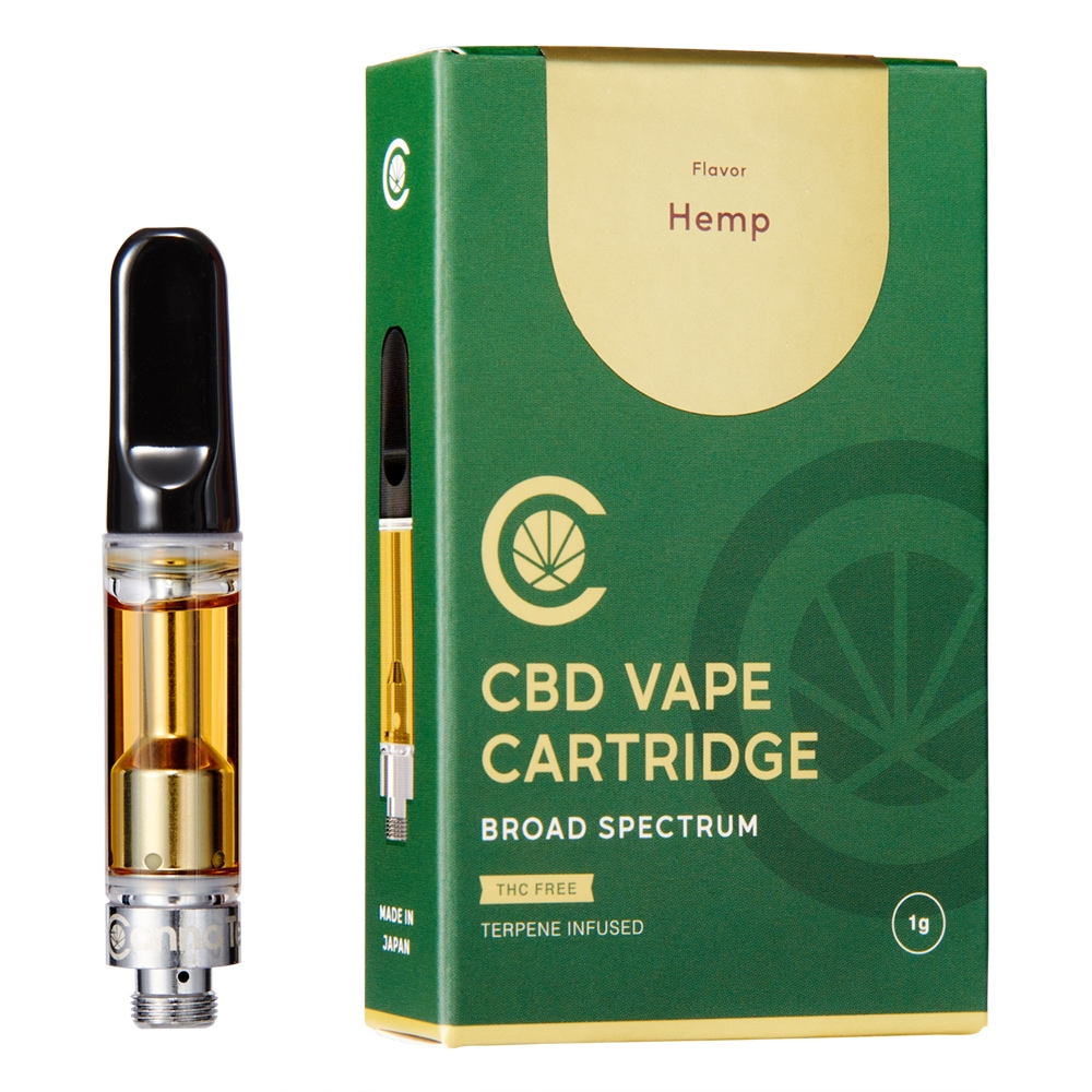 Qoo10] Canna Tech CBD リキッド 87% 1g テルペン