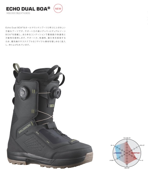 新品未使用 25-26 SALOMON BOOTS ECHO DUAL BOA BLACK/BLACK/DEEP LICHEN GREEN 25.5cm 土日祝発送OK 69 サロモン