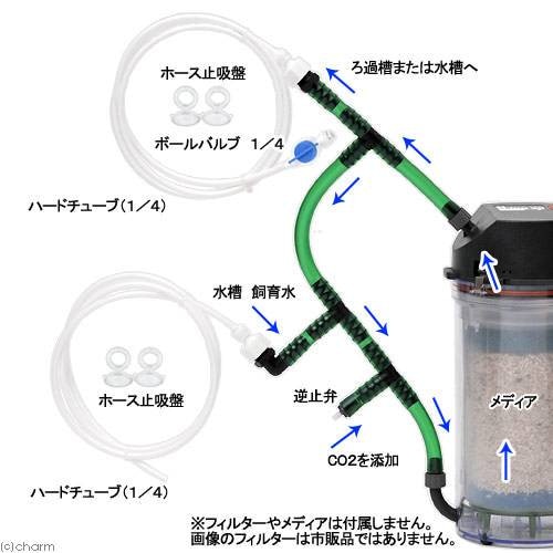 外部フィルター取付用　カルシウムリアクターパーツ　ＣＲＣ10―35―60―10―00