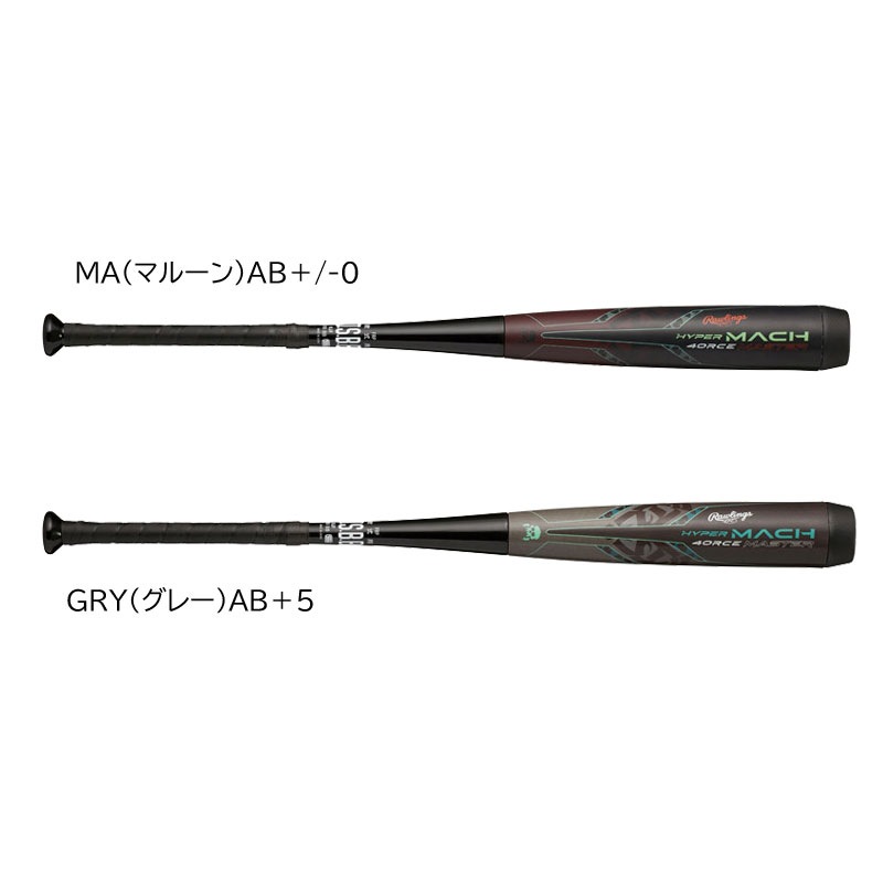 軟式 ハイパーマッハフォースマスター 野球 軟式 バット 24AW(BR4FHM4CM)