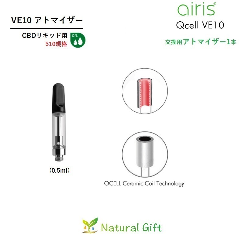 Qoo10 エアリステック Cbd アトマイザー ヴェポライザー V 家電