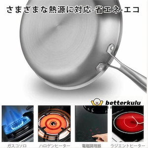 フライパン チタン合金 ドイツ ステンレス ノンスティック 7 層構造 深型 高耐久 煙霧なし 調理鍋 キッチン用品 使いやすい