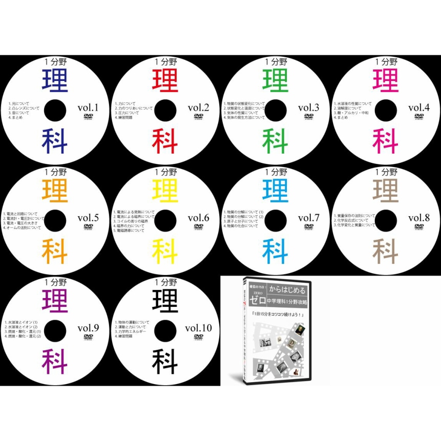 【サントップ】高校受験理科1分野DVD全10枚
