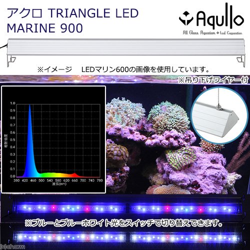 アクロ　ＴＲＩＡＮＧＬＥ　ＬＥＤ　ＭＡＲＩＮＥ　９００　２００００Ｋ　海水魚　サンゴ　照明　水槽　ライト　ＣＲＣ10―15―10―50―20