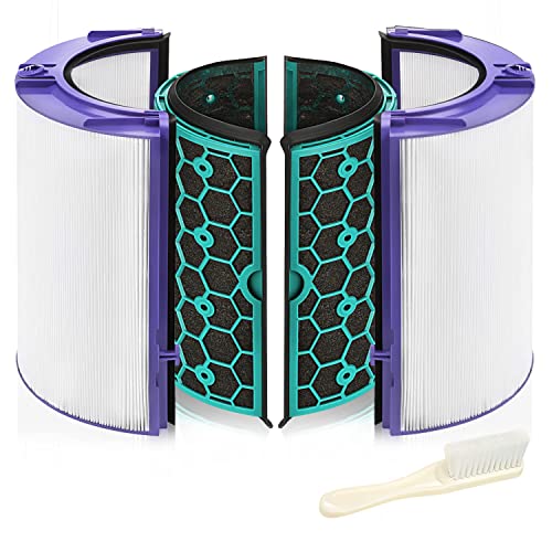 ダイソン 空気清浄機 Dyson DP04 TP04 HP04 HP05 TP05 用 フィルター Pure Hot Cool 空気清浄機能付タワーファン 空気清浄ファンヒーター 交換用フィルター 抗