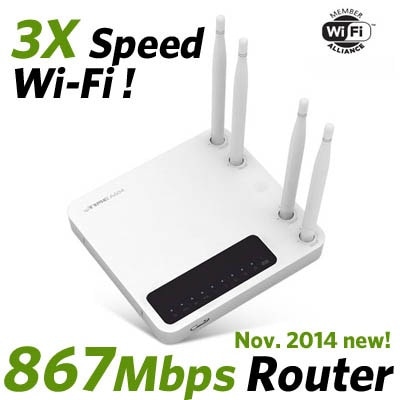 A604 Wire-Wireless Router 867Mbps dual band ipTIME