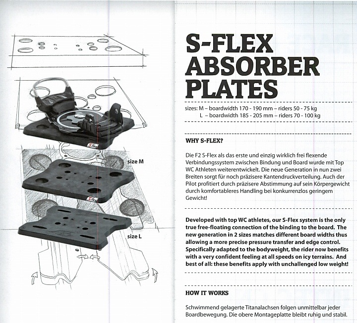 Qoo10] F2 SNOWBOARD BINDING : アウトドア