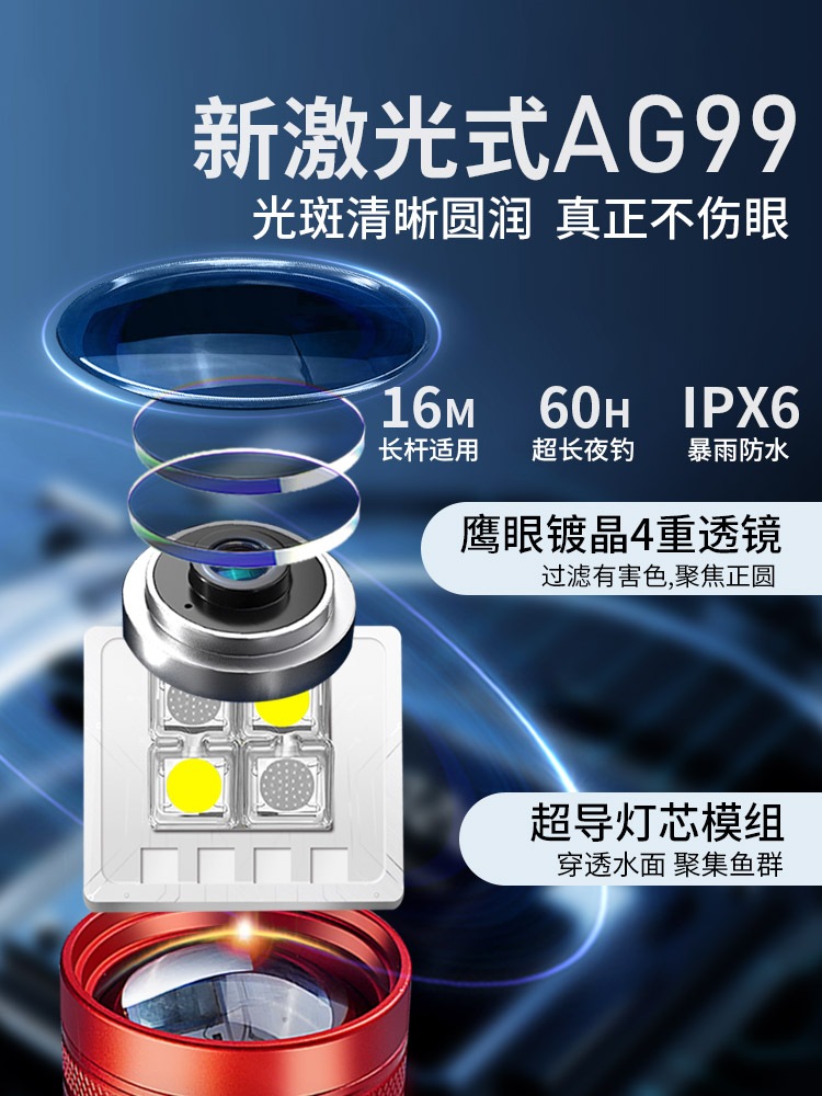 レーザー夜釣りライト超高輝度ハイパワーブルーライト強い光キセノンフィールド集魚灯特殊銃紫光 6,822円