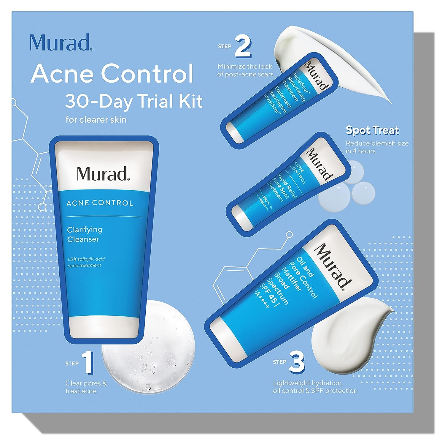 ムラドニキビコントロールキット - ブレイクアウトスキンケアキット Murad Acne Control Kit - Breakout Skin Care Kit