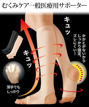 キュッと一般医療用サポーター　2枚組