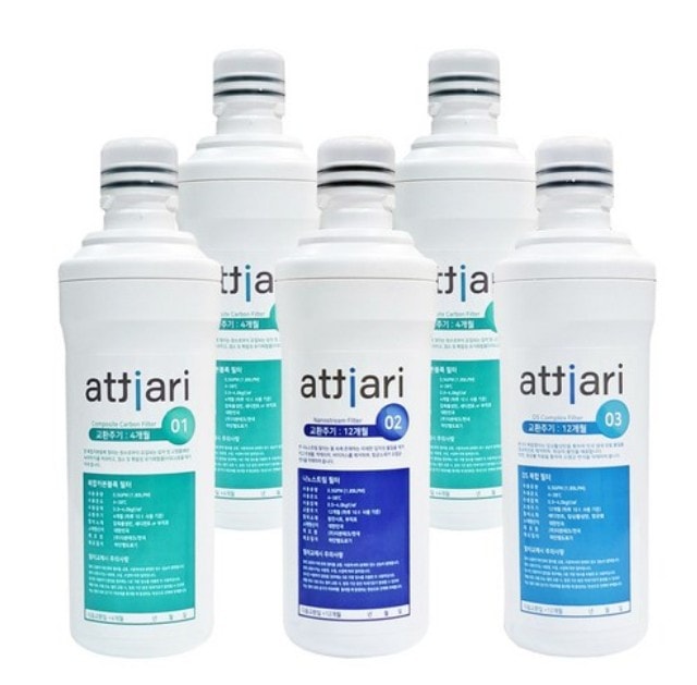 [ATTIARI]ダイレクト浄水器フィルター PPA100 PPH200 PPU200 1年分セット（NOVITA,PUREAL対応）NP313/ NP330/ NP335/ NP388US/