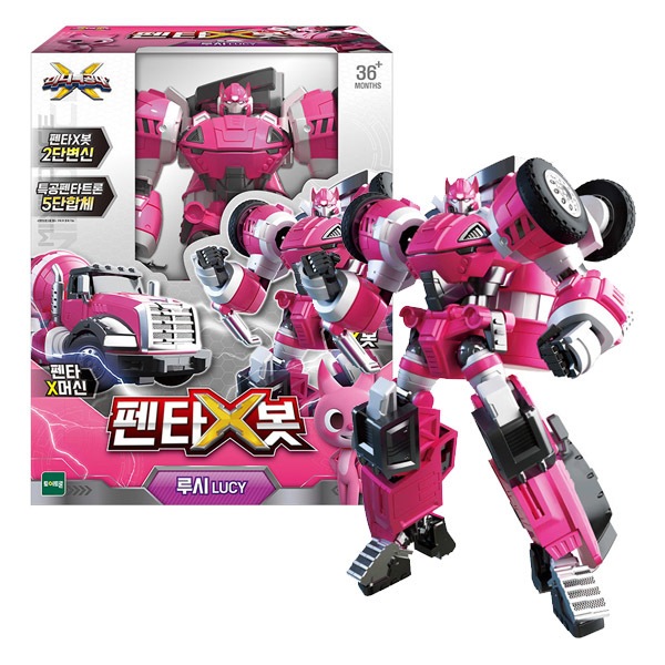 ミニ特攻隊ペンタX ボットルーシー ver. T