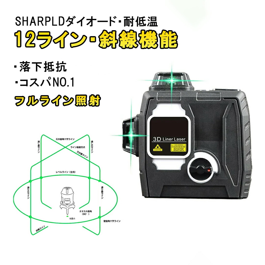 メーカー1年保証 SK-D3フルライン シャープ製発光管 水平全方位3D 12ライン グリーン レーザー 墨出し器 FUKUDA代替機種 緑青光 近距離工事 防塵 落下抵抗 3D