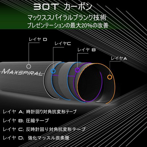 M MAXIMUMCATCH Maxcatch Ultra-lite 山岳渓流用フライロッド 1/2/3ウェイト カーボンロッド フライフィッシングために設計された(7’63wt 4ピース(ロッドセッ