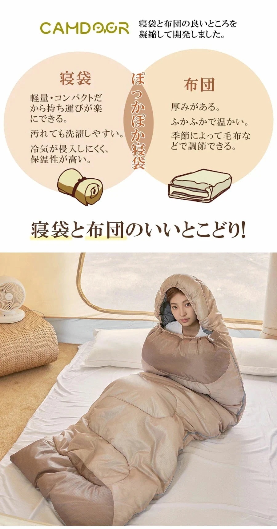 自宅用 仮眠 コンパクト ふとん 防災 封筒型 布団 用 軽量 車中泊 シュラフ 省スペース 便利 布団 洗える 寝袋 寝袋 収納 来客用 キャンプ ねぶくろん トラック オールシーズン 超撥水キャン