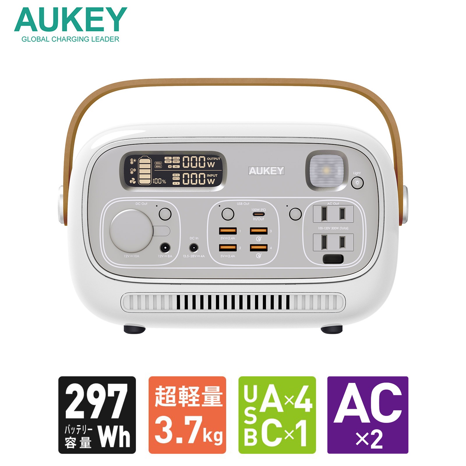 ポータブル電源 大容量 約300Wh PS-RE03 82500mAh PowerStudio 300 DC/AC/USB出力 キャンプ 防災 停電 非常用電源 297wh 定格300W