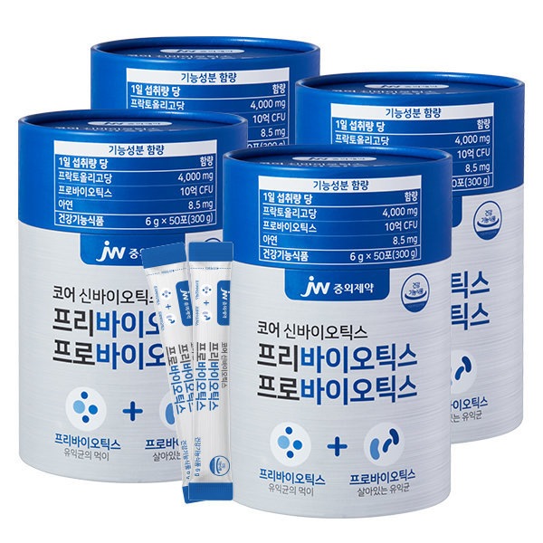 プレバイオティクス/プロバイオティクス/母乳/プロバイオティクス