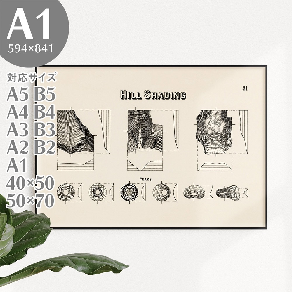 A1 アートポスター 地図 地図記号 山 標高 マップ おしゃれ アンティーク AP083-A1