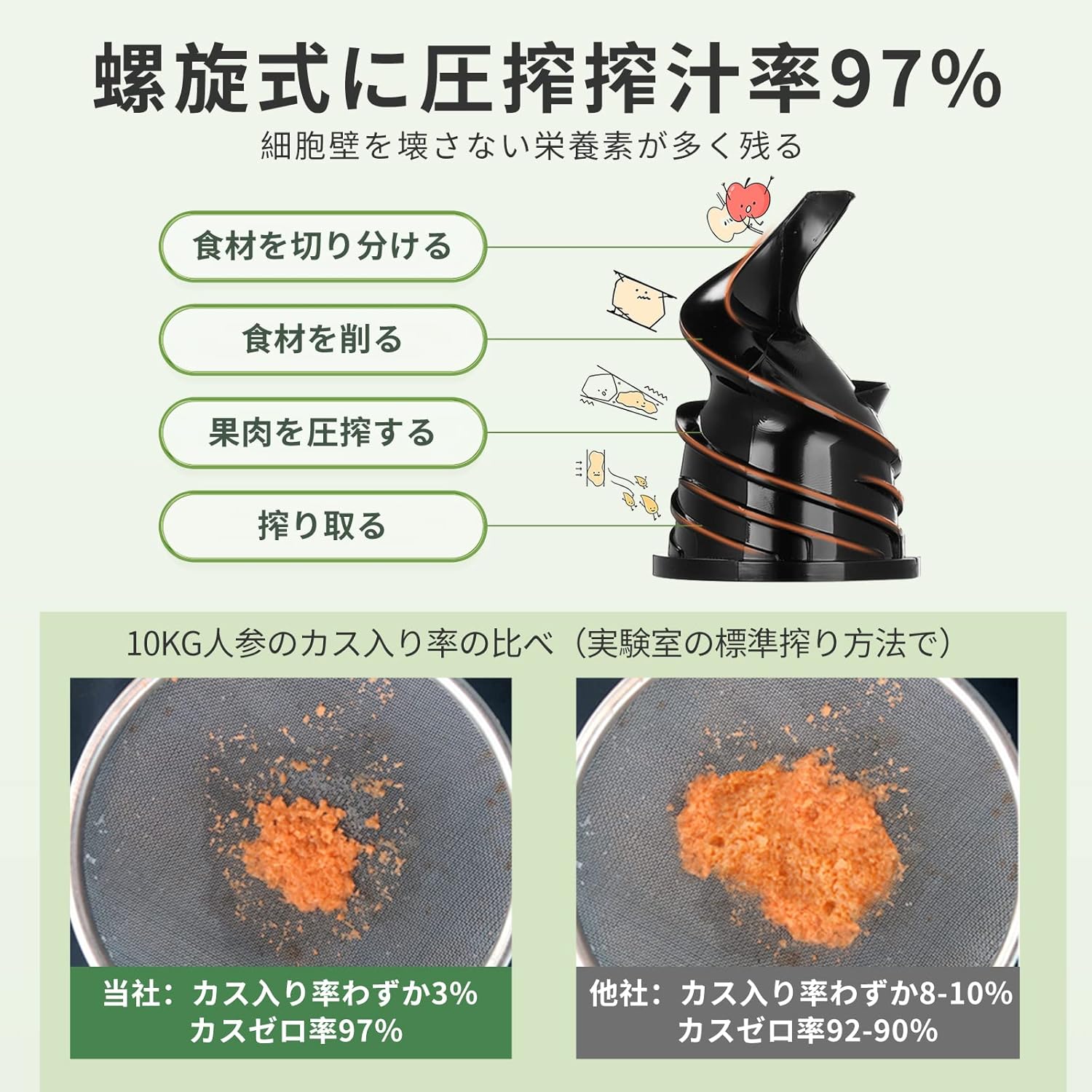 アセキ ミニスロージューサー 搾りカス分離 低速回転 ジューサー 小型 ミキサー 高い搾汁率 酸化しにくい コンパクト フルーツ 野菜 ビタミン 酵素 鮮度キープ フレッシュジュース レシピ付き 日本ジューサー