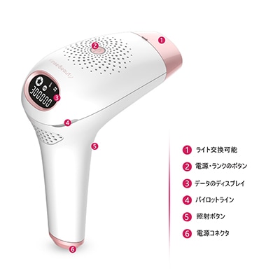 脱毛器 レーザー脱毛器　 IPLパルス　30万回照射　 5段階 　永久脱毛 　若肌