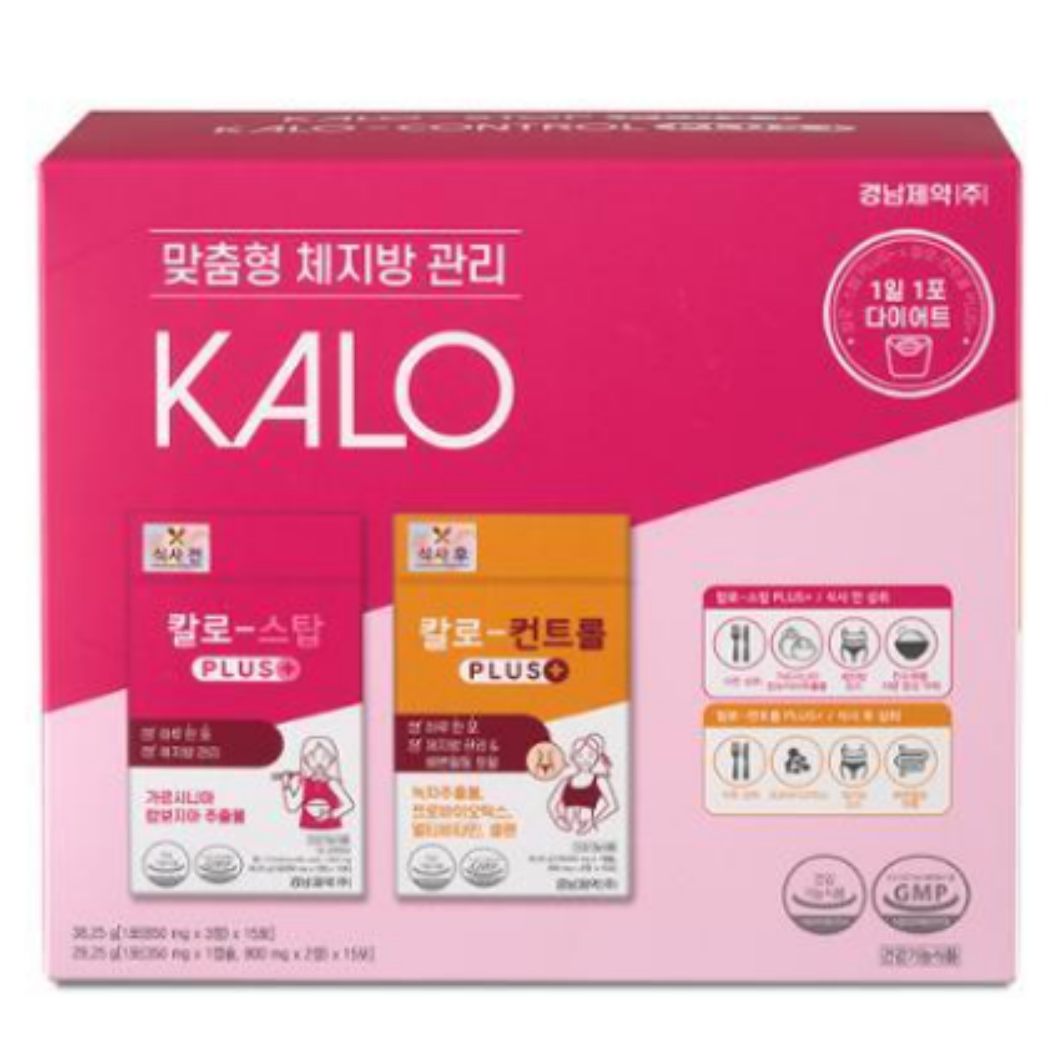 ストップPLUS 15包+カロコントロールPLUS 15包企画(30日分)