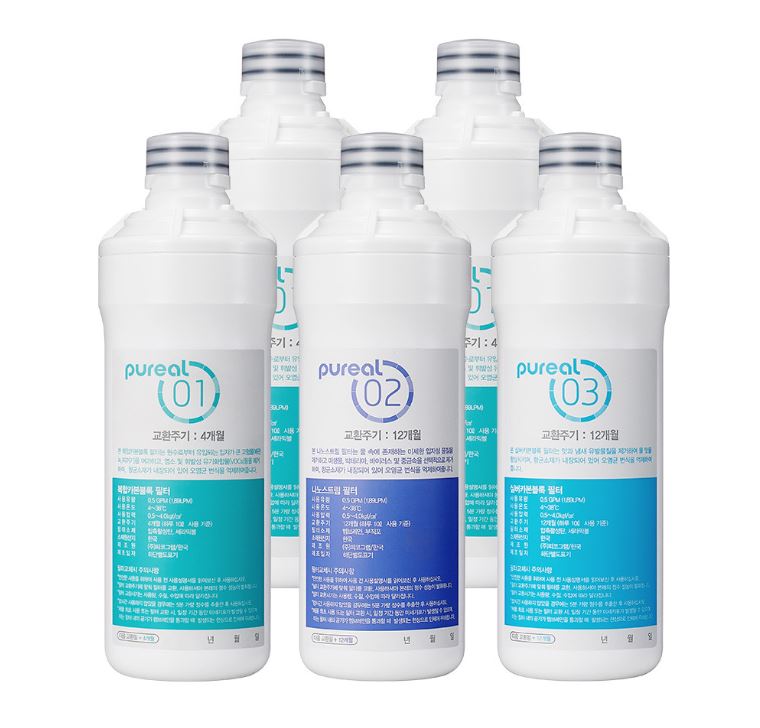 ダイレクト浄水器フィルター PPA100 PPH200 PPU200 1年分セット（NOVITA製品対応）BEST