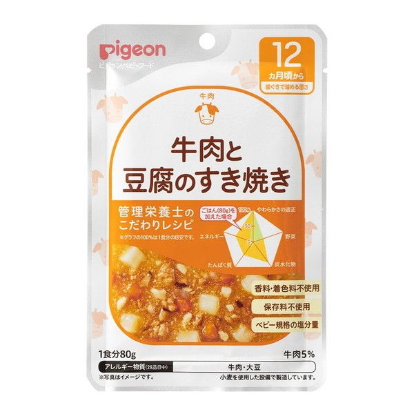 Ǘh{m̂背Vs Ɠ̂Ă 80g