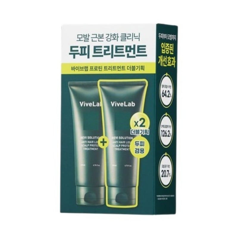 リバイソリューション スカルププロテイントリートメント 200ml ダブル企画