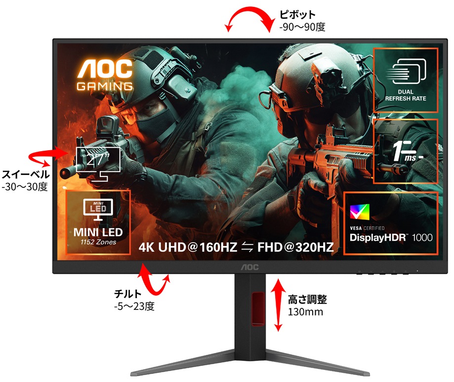 AOCエーオーシー ゲーミング液晶ディスプレイ(27型/Fast IPS/4K 3840×2160/320Hz/1ms/HDR1000/HDMI2.1/DP1.4/VESA)(ブラック) U27G