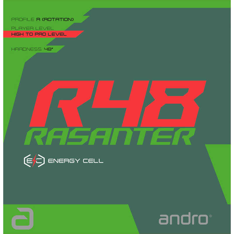 アンドロ　裏ソフトラバー ラザンター アール48 RASANTER R48(厚さ：2) ［裏ソフト / テンション］ レッド　112280