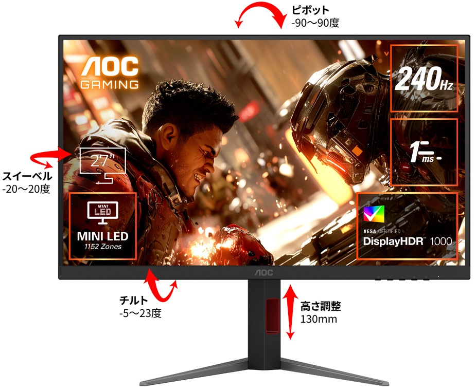 AOCエーオーシー ゲーミング液晶ディスプレイ(27型/Fast VA/WQHD 2560×1440/240Hz/1ms/HDR1000/HDMI2.0/DP1.4/VESA)(ブラック) Q27