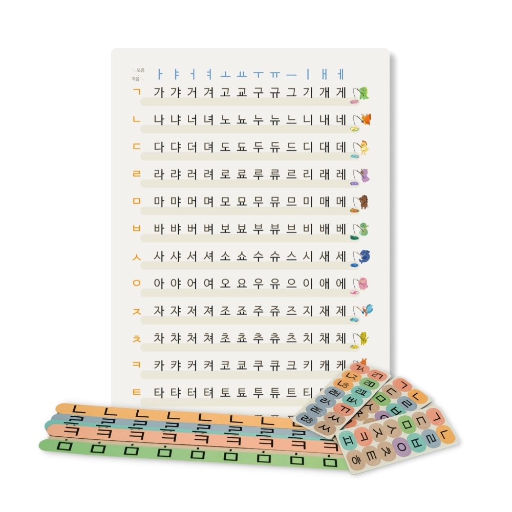 パッチム音節表