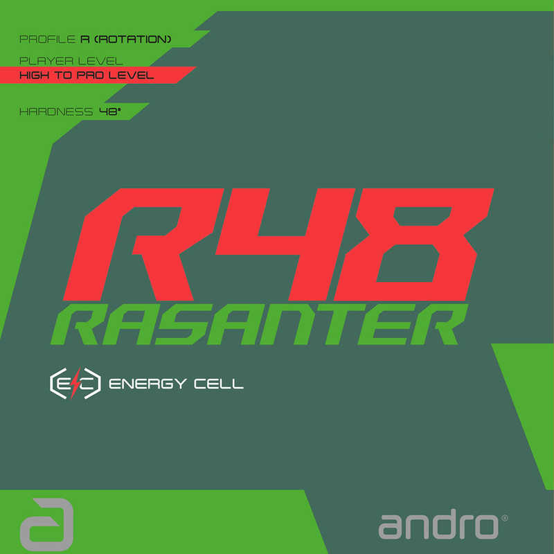 アンドロ　裏ソフトカラーラバー UMテンション ラザンターR48(厚さ：1.7) ［裏ソフト / テンション］ グリーン　110021080