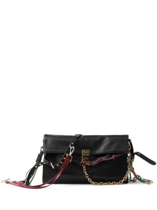PRADA Women Shoulder Bags 1BD378 2C6AF0002 Black