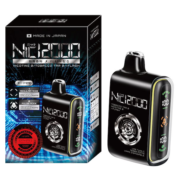 ニコ断捨離中様 断捨離｜細々としたモノを捨てていく〜 | ニコ＊小さく暮らす