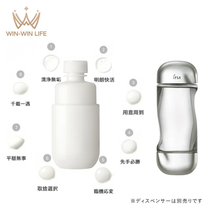ME n 175ml（化粧液）全8種 レフィル（専用ディスペンサー別売り）& ザ・タイムＲ アクア 200ml（薬用化粧水）医薬部外品 リニューアル 高機能 透明感 美白有効成分 うるおい