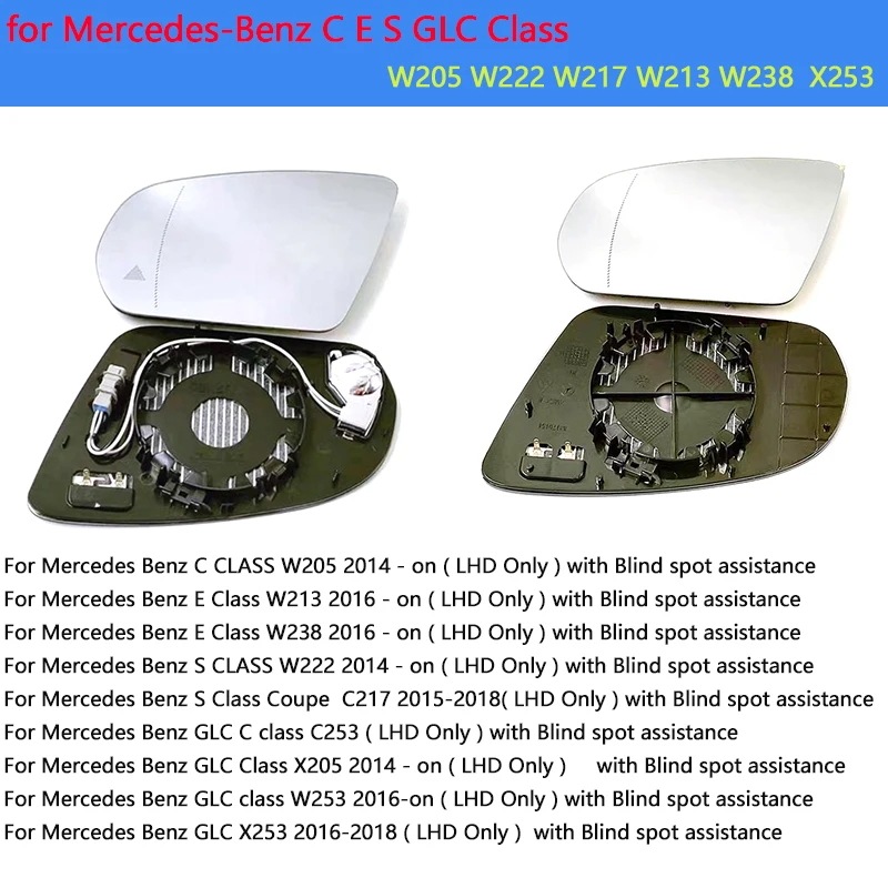 メルセデス・ベンツ C E S GLCクラス W205 W222 W217 W213 W238 純正 ヒーテッド ドア ミラー サイドミラー レンズ カバー 輸入品