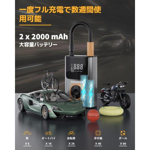 空気入れ 電動 電動エアポンプ エアコンプレッサー 空気圧指定可 自動停止 空気抜き機能 LED照明ライト 持ち運び用 大容量バッテリー USB充電 操作簡単