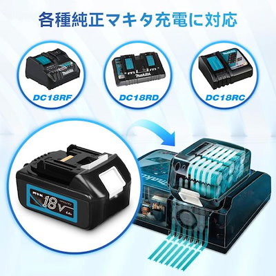 優勝・日本一記念ボール3点セット 【公式通販】