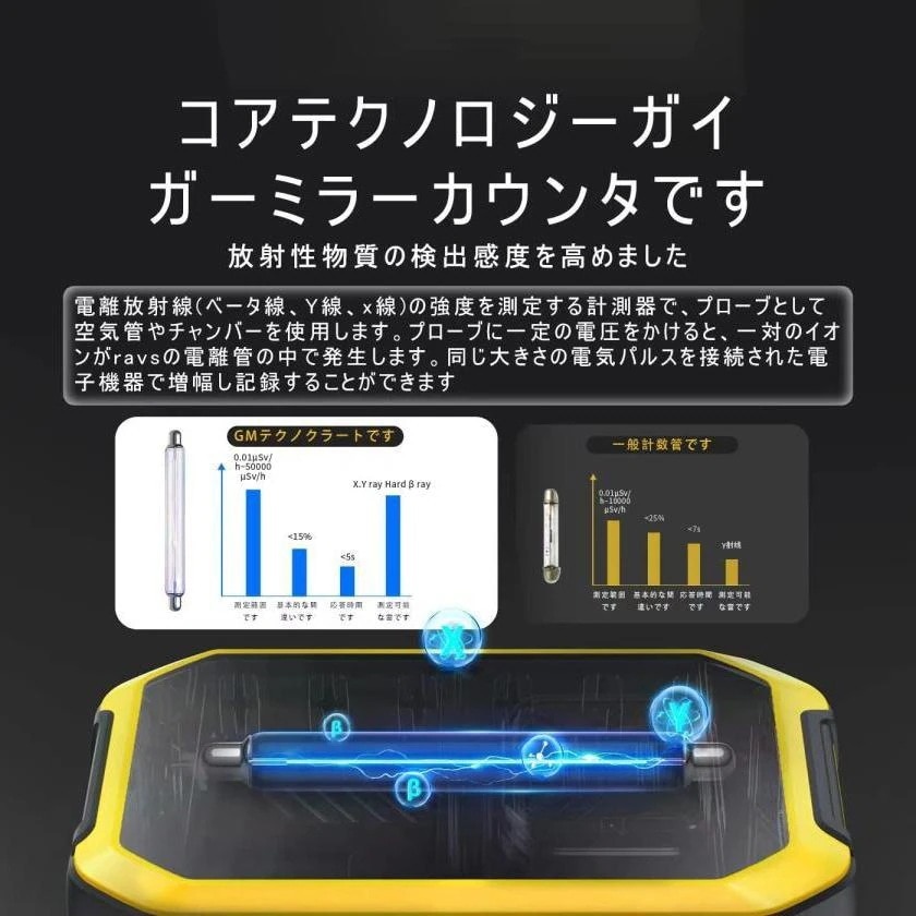 生活雑貨その他γ線 高精度 核放射能汚染 β線 ディスプレイX線 LCD 放射線測定器 高感度 射線測定器 ガイガーカウンター 検出器 核放射線検出器