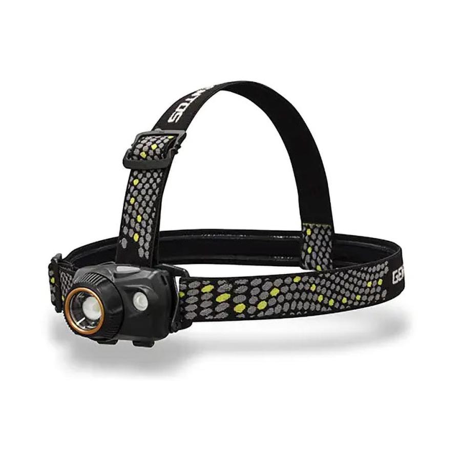 LEDヘッドライト WS-300H