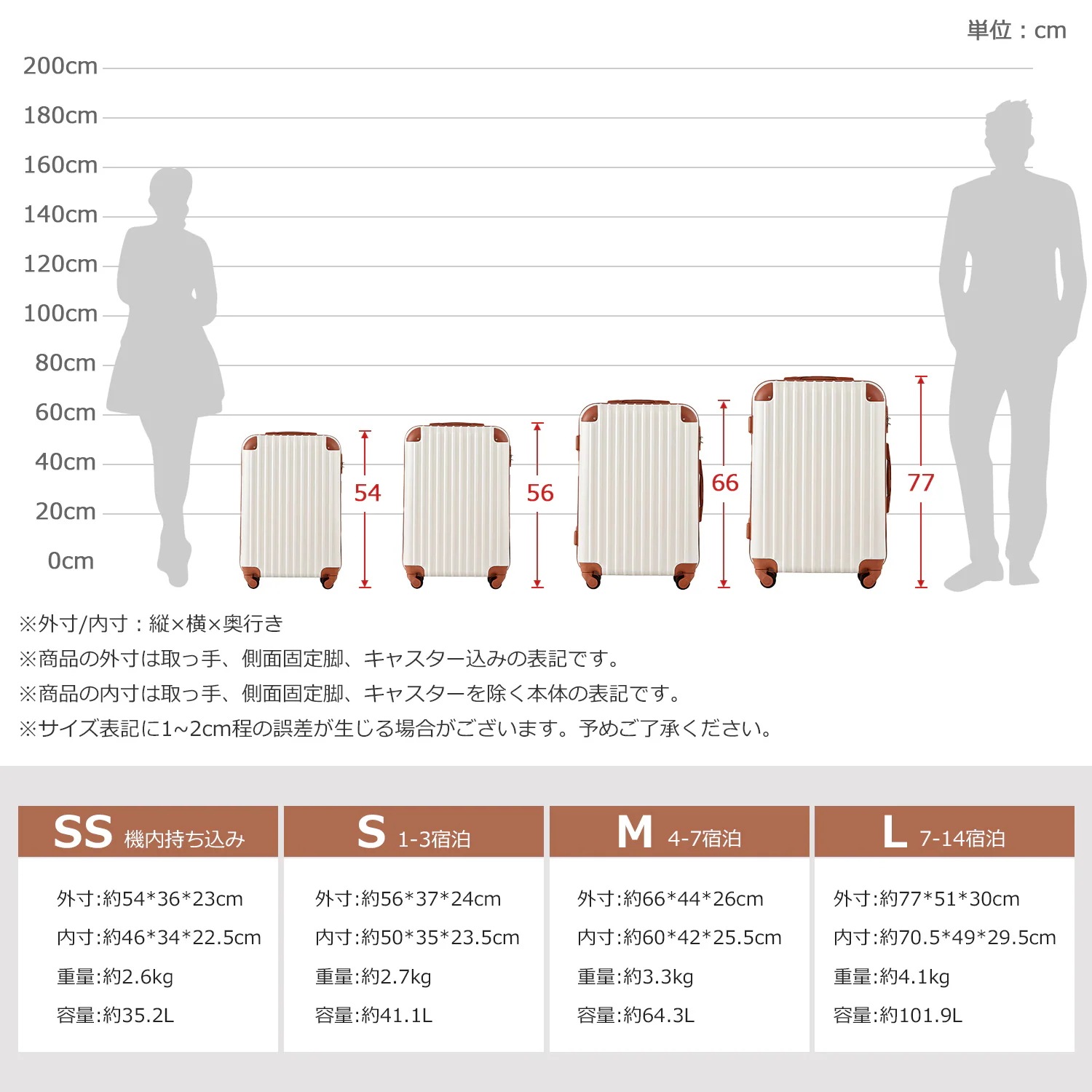 【送.料.無.料】スーツケース キャリーバッグ キャリーケース 超軽量 TSAロック搭載 機内持込 360度回転 ファスナー式 国際的 半鏡面 人気色【一年安心保証】】(S ベージュ+ブラウン