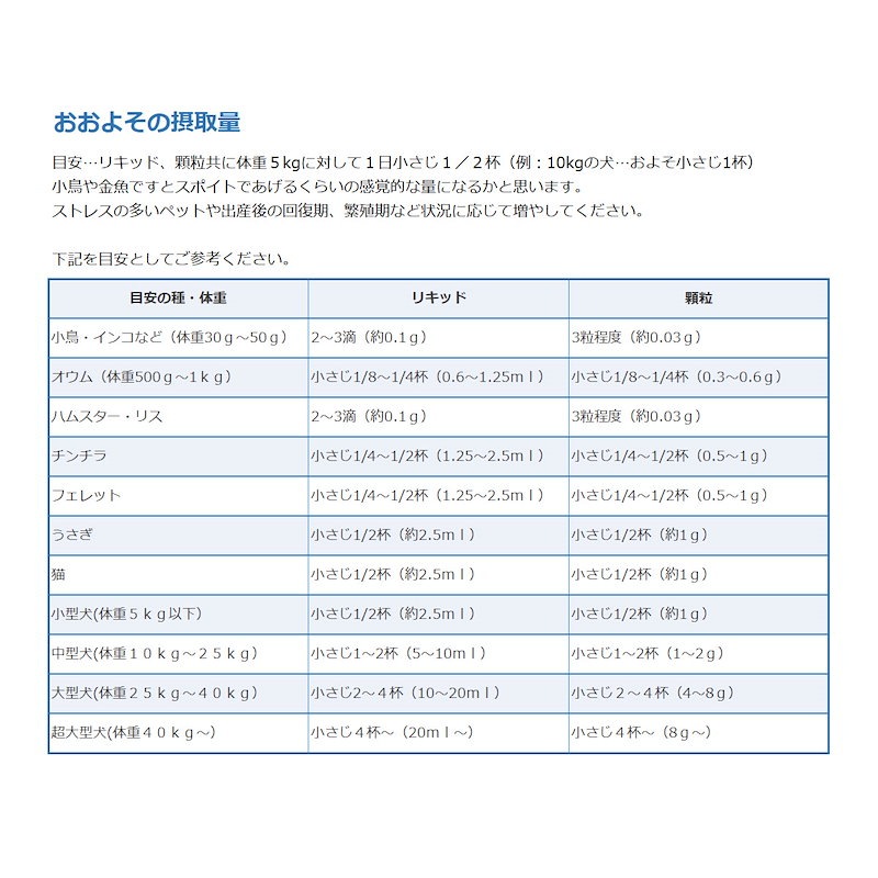 したハーブ↮ アニマストラス 1L ペット アニマストラス こんな
