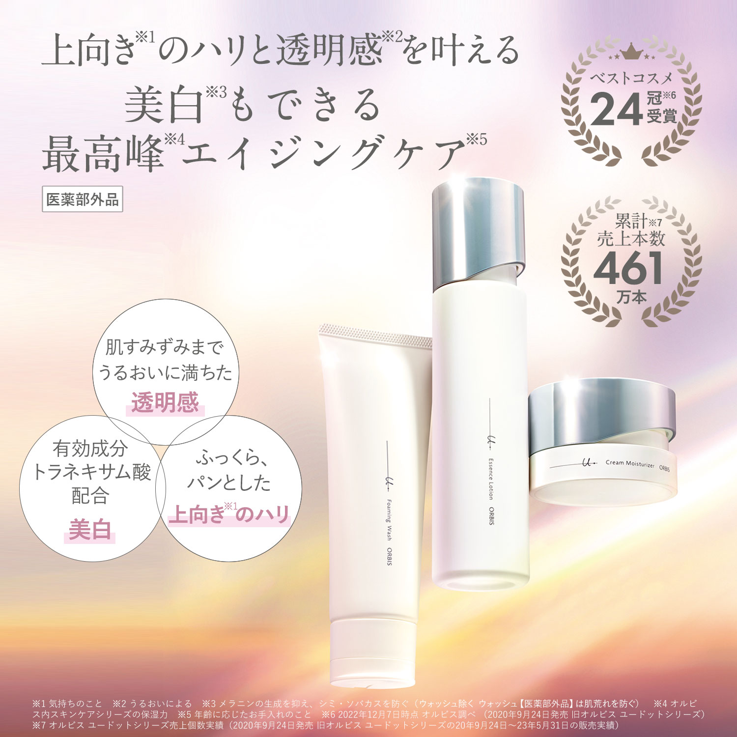 【スキンケアセット】【最高峰エイジングケア】ユードット 3ステップセット / エイジング / 保湿 / エイジングケア / スキンケア / レディース / ハリ / ツヤ / トラネキサム酸 9,900円
