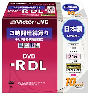 Qoo10 - ネット通販｜eBay Japan