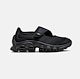 Core Black