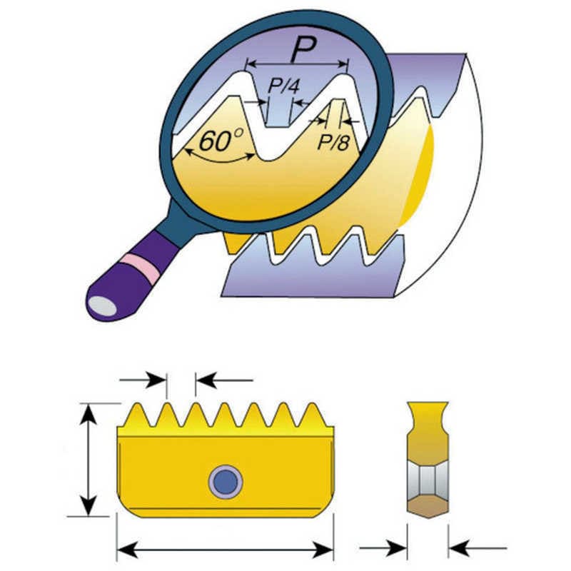 ノガジャパン　ミルスレッドISOねじ用チップ　14I0.5ISOMT7