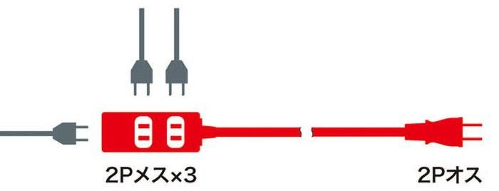 NEW限定品 【正規通販】 サンワサプライ スリム電源延長コード TAP-EX34-10WN